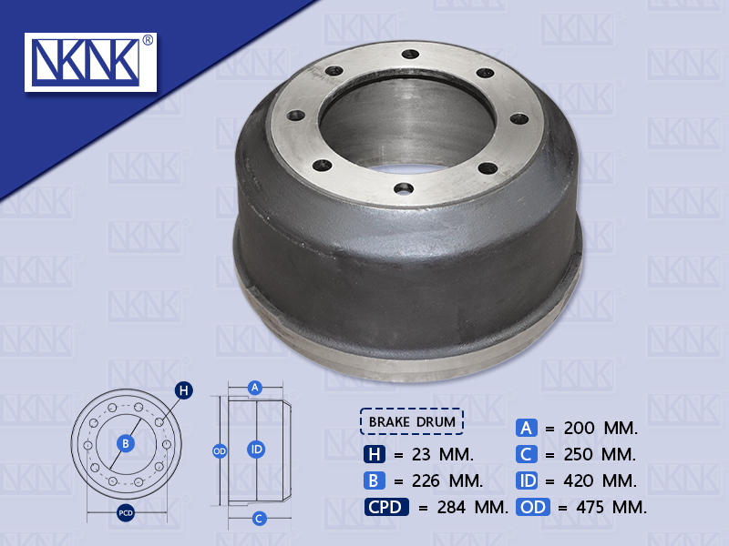 จานเบรคเพลาพ่วง ROR