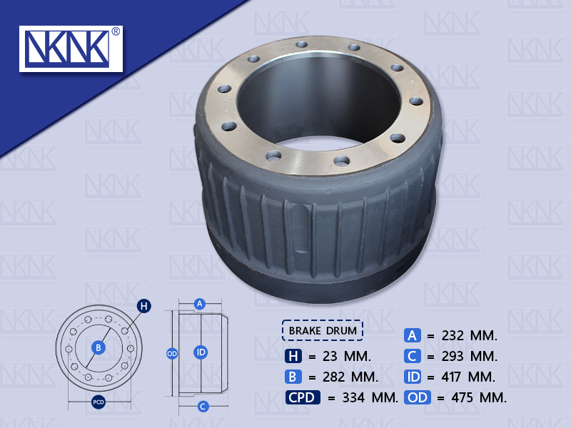 จานเบรคเพลาพ่วง BPW 8.5''10 น๊อต จานจีบ กันฝุ่นใน